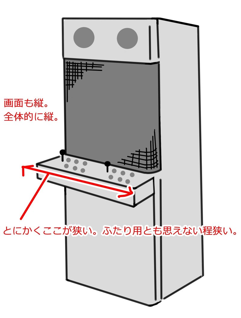 追憶のアーケード ゲームセンターの思い出話 90 00年代 ミリアッシュノート イラスト制作会社 Note 追憶のアーケード ゲームセンターの思い出話 90 00年代 ミリアッシュノート イラスト制作会社 Note