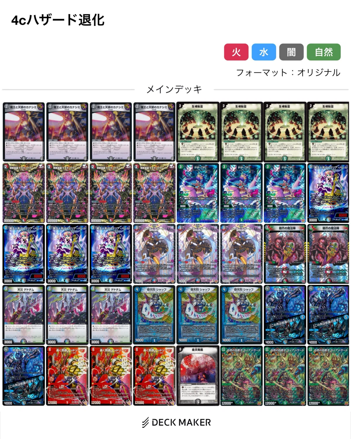 ハザード退化の4Cの可能性｜灰影