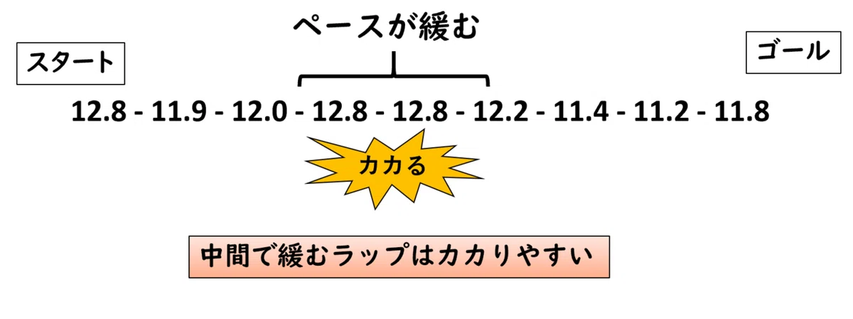 画像11