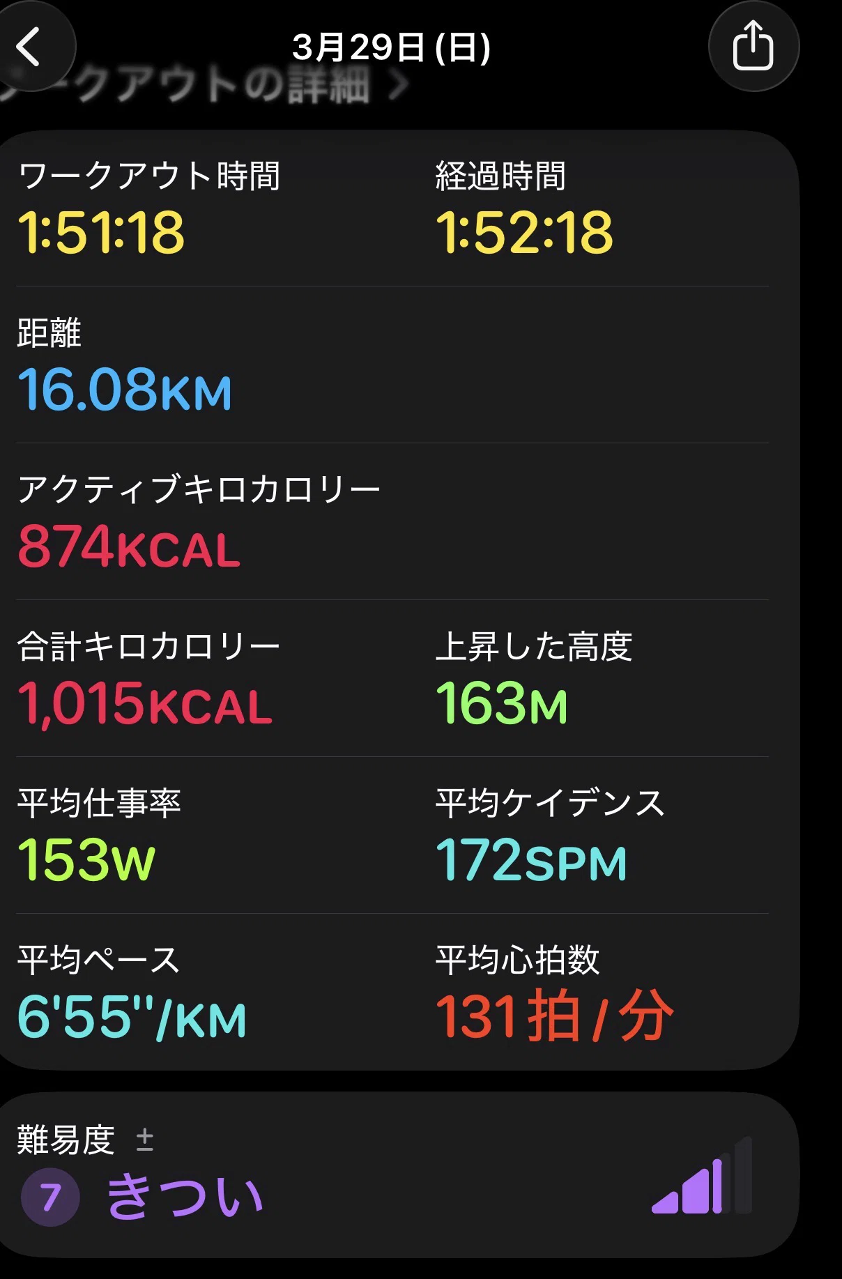 The Road to Akiyoshidai [3/25-3/29]: Proof of 