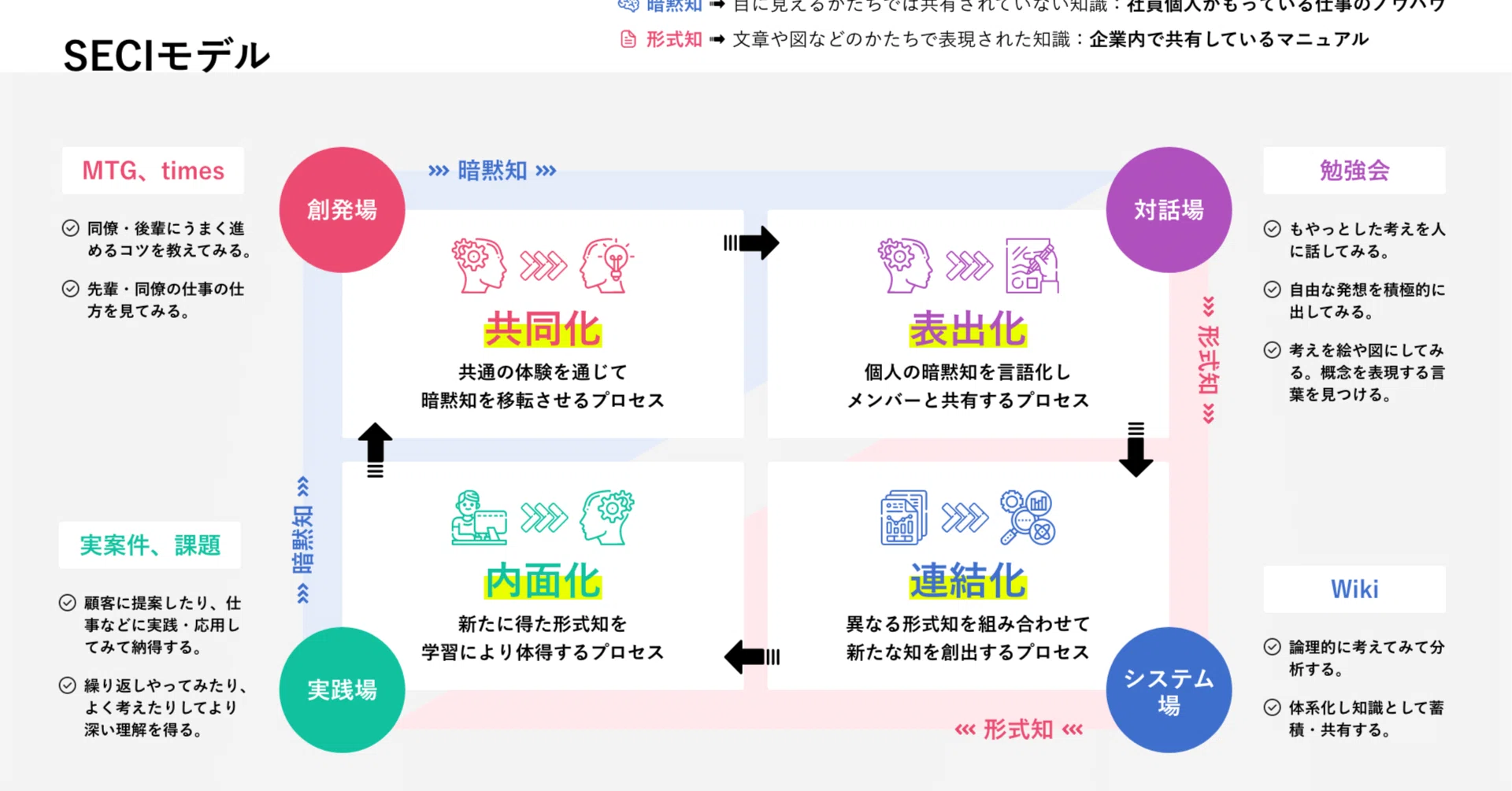後編】このモデルの欠陥と、それでも私が使い続ける理由｜三木谷 鉄平
