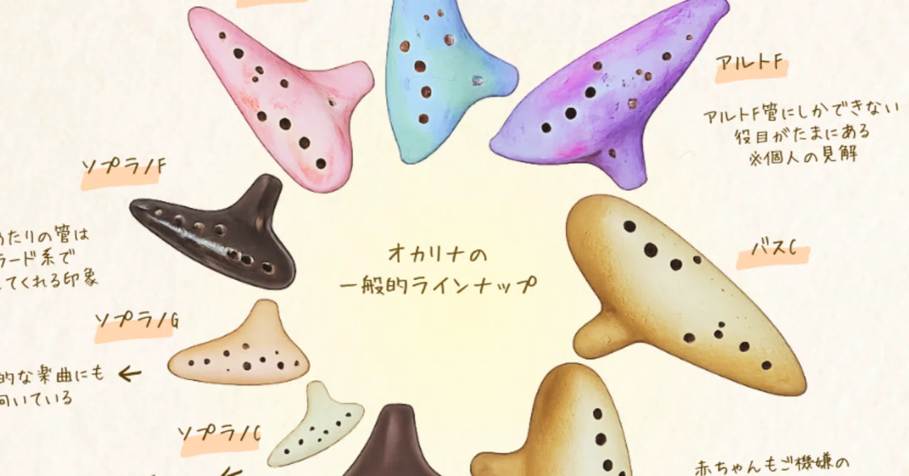 オカリナについて改めてまとめてみました｜『オカリナ奏者 やまもと