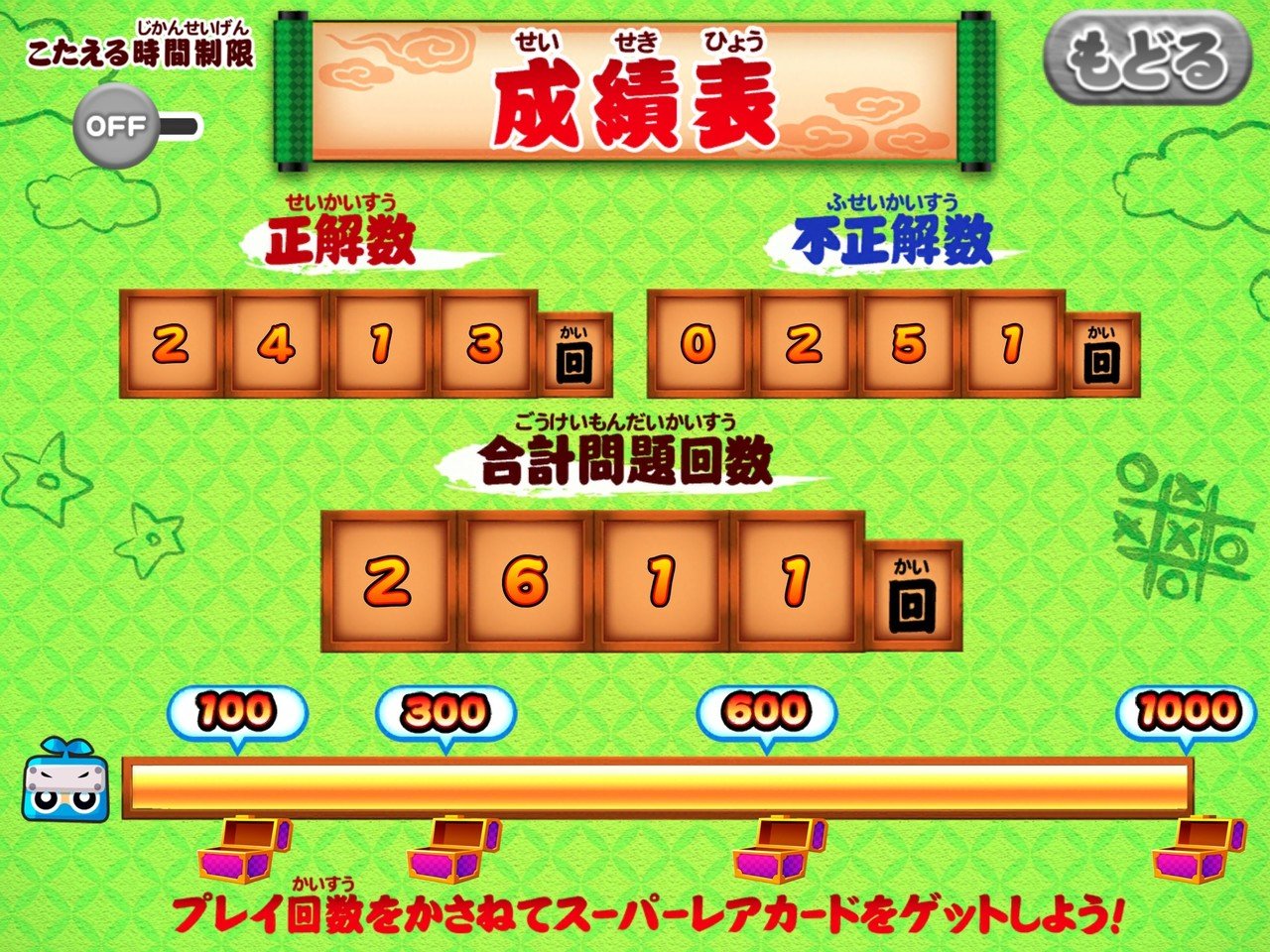 こどものモチベーション作りと 学びのゴールデンループ 実践編 Daikey Note こどものモチベーション作りと 学びのゴールデンループ 実践編 Daikey Note