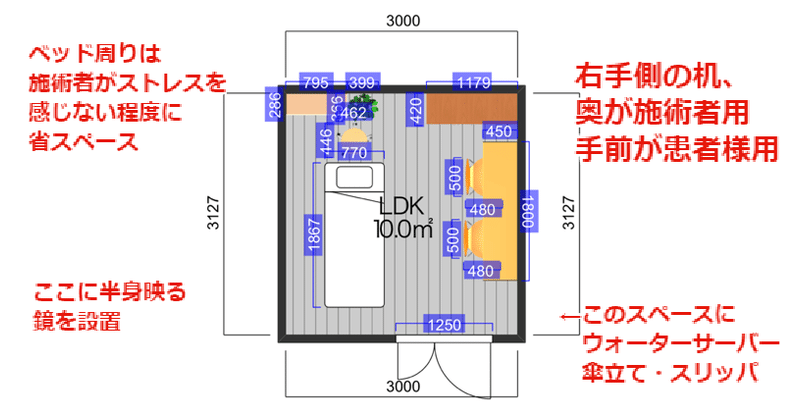 小さいサロン 治療院で開業するメリットを語る 鈴木むつよ 3坪治療院 Note 小さいサロン 治療院で開業するメリットを語る 鈴木むつよ 3坪治療院 Note