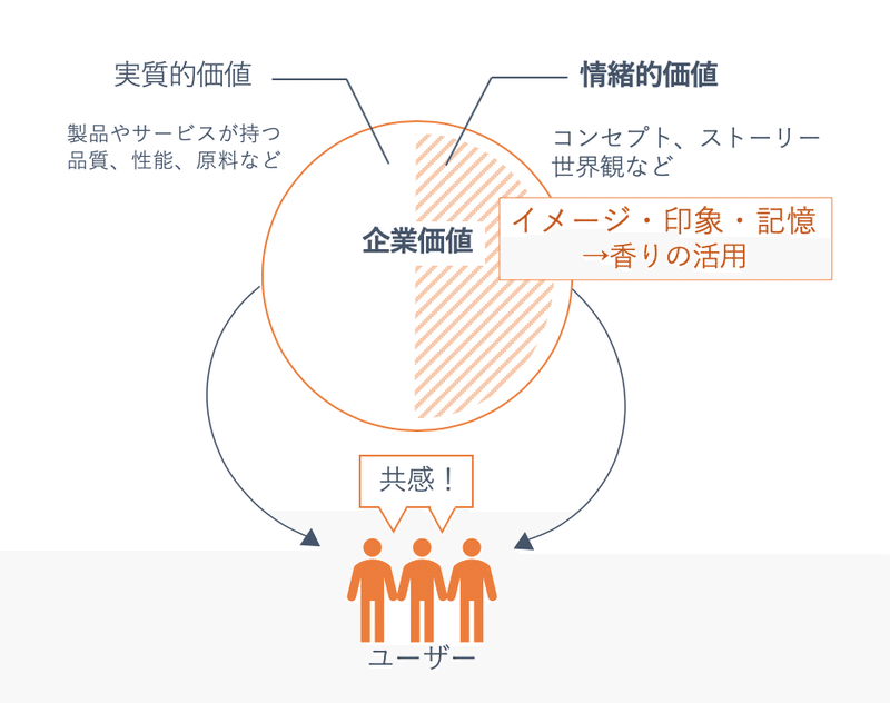 スクリーンショット 2020-05-21 19.06.57