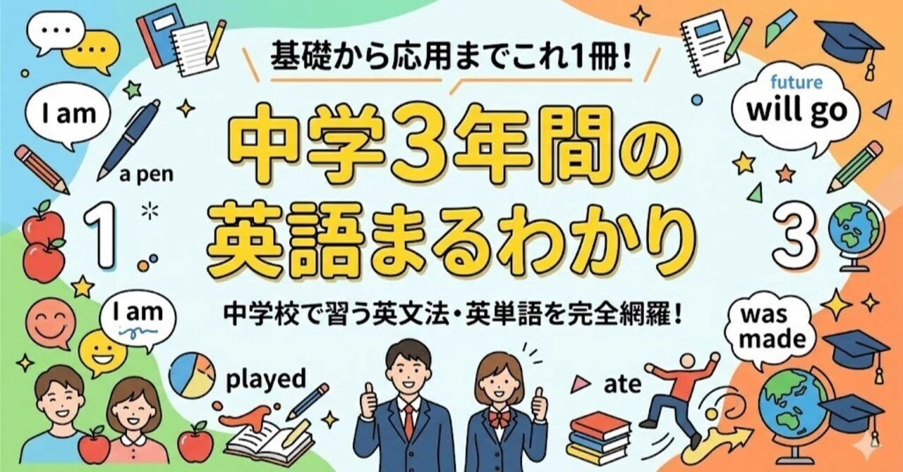 [Junior High English] Master the Negative Sentence of the Third-Person ...