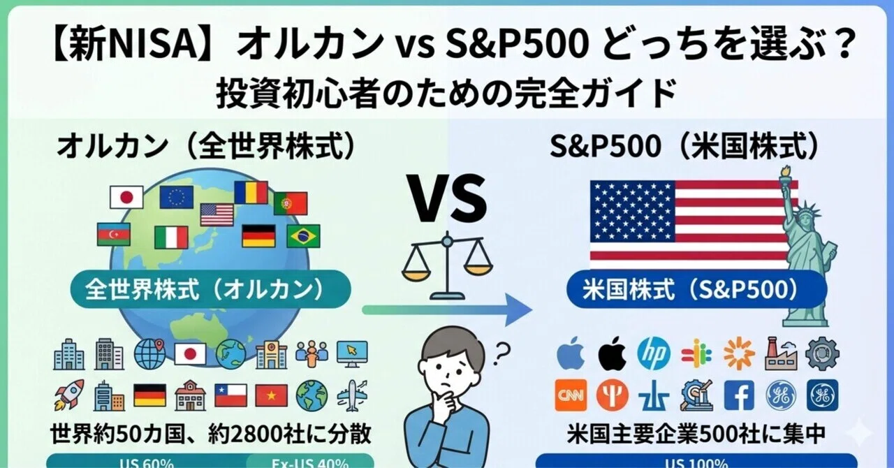 オールカントリー s&p500 どっち