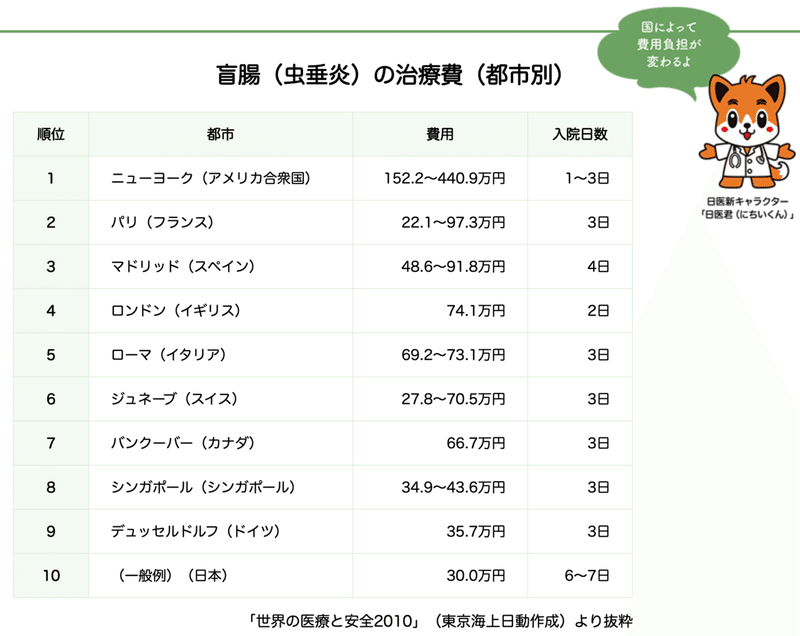 スクリーンショット 2020-05-21 20.40.32