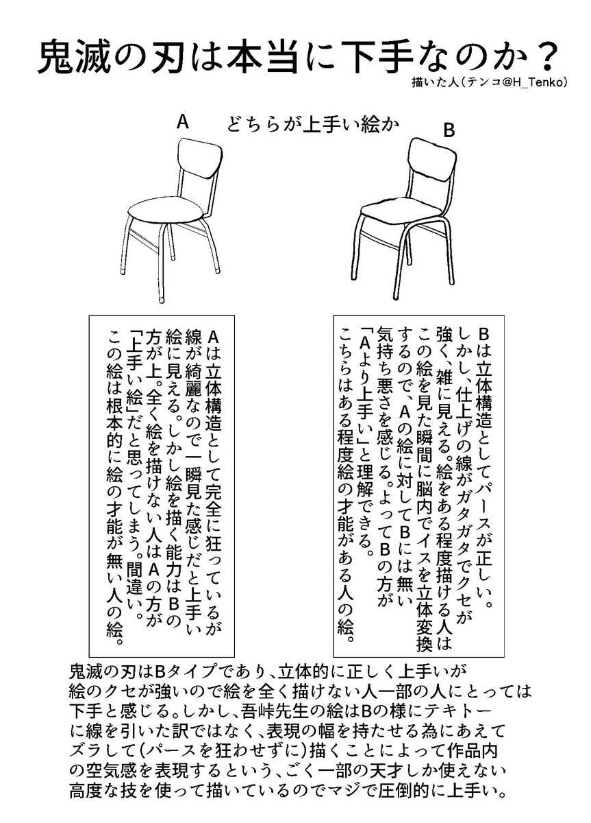 鬼滅の刃 の絵は上手いか下手か 美大卒で たぶん日本一漫画に詳しい自分が書きました Sukebeningen Note