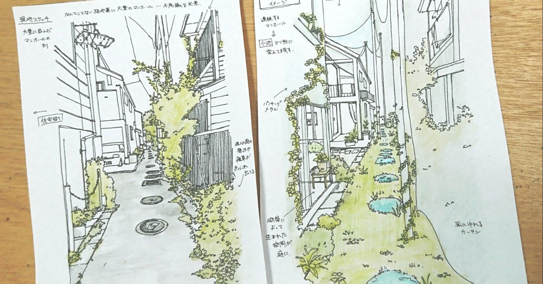 私流 卒業設計のすすめかた Mitsuki Nakamura あさぎ Note