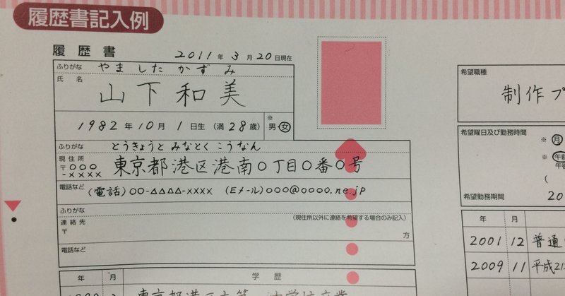 エントリーシートの正しい書き方1 名前 元hrc会長 Note エントリーシートの正しい書き方1 名前 元hrc会長 Note