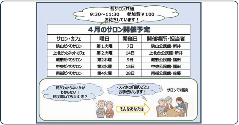 【4月の開催】スマホ・サロンの開催日です！
