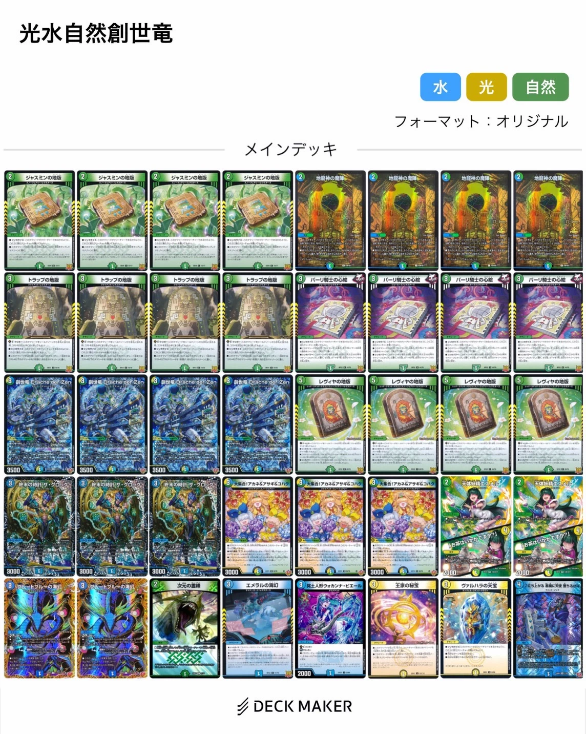 創世竜ループ メモ|chapudding 創世竜ループ メモ|chapudding
