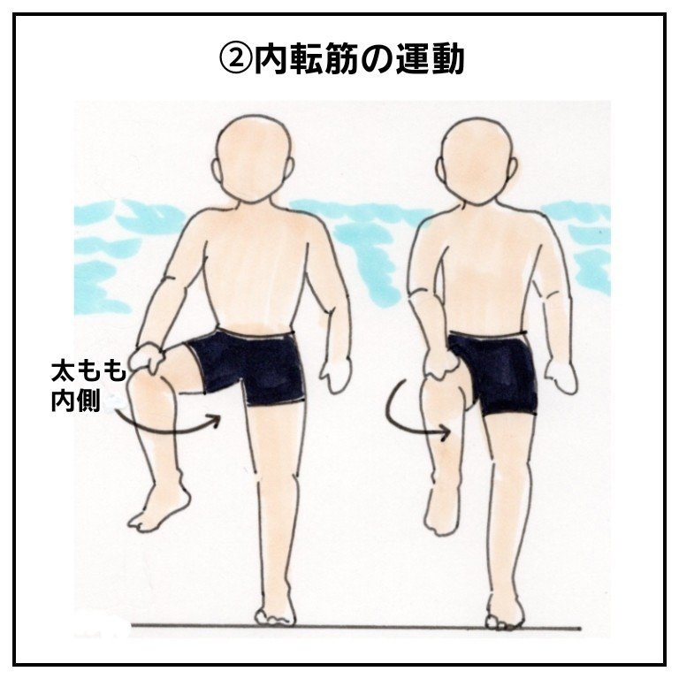 元スイミング スクールコーチの独り言 4本目 ユキノジ Note 元スイミング スクールコーチの独り言 4本目 ユキノジ Note