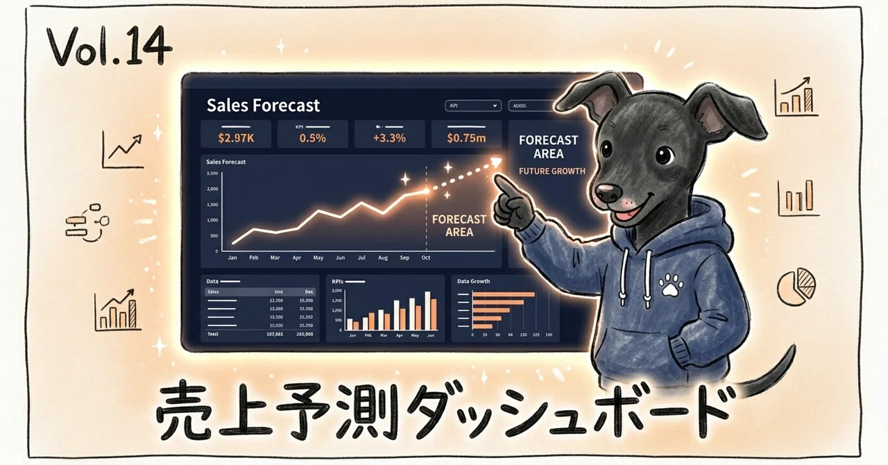 [Vol.14] How adding 'forecasts' to my sales dashboard changed my ...