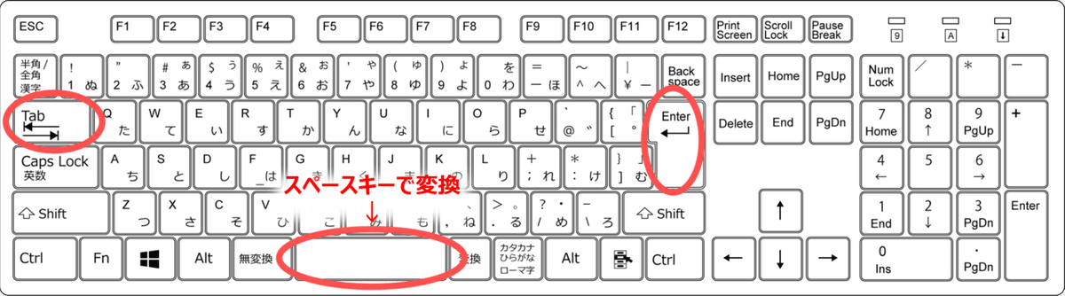 2020.0521スムーズなデータ入力_3