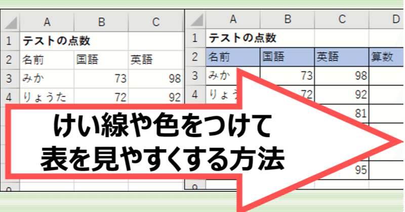 [入門]表を見やすく整える方法