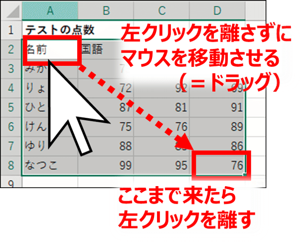 入門 表を見やすく整える方法 Mari8787 Note