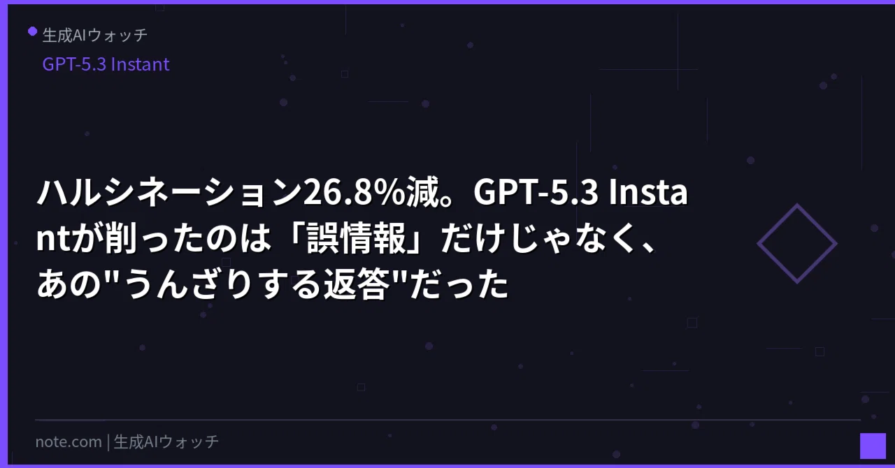 ハルシネーション26.8%減。GPT-5.3 Instantが削ったのは「誤情報」だけ