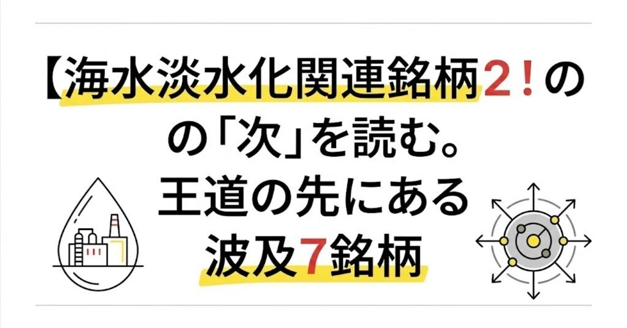 海水 淡水 化 銘柄