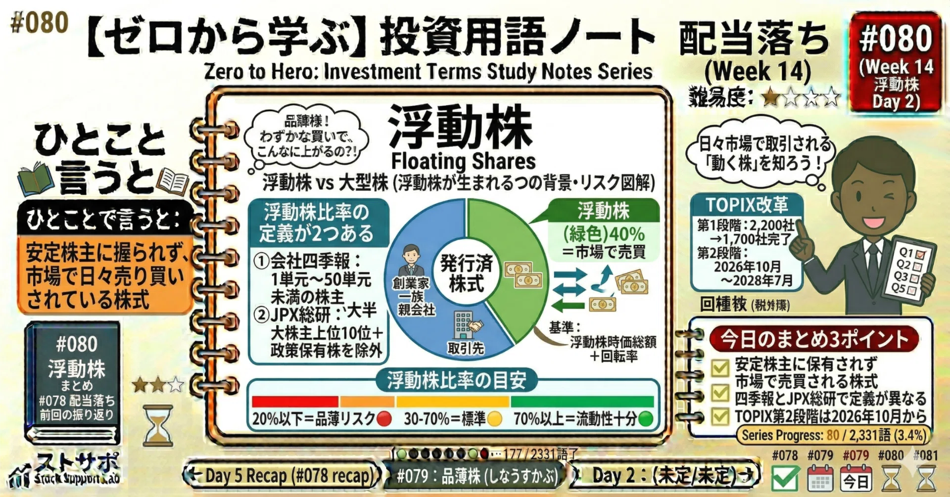 公の場での発言・インタビュー報道記録