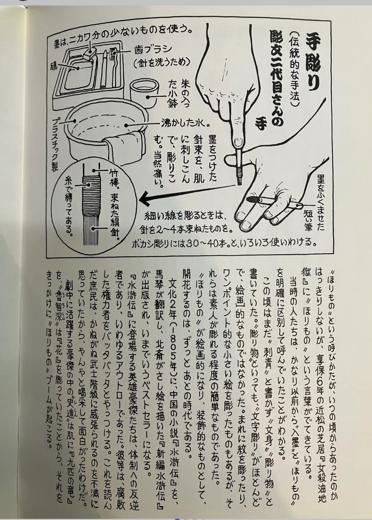 日本刺青の古今著聞集 (Japanese Tattoo History) ：刺青師 伊彫 Ihori 