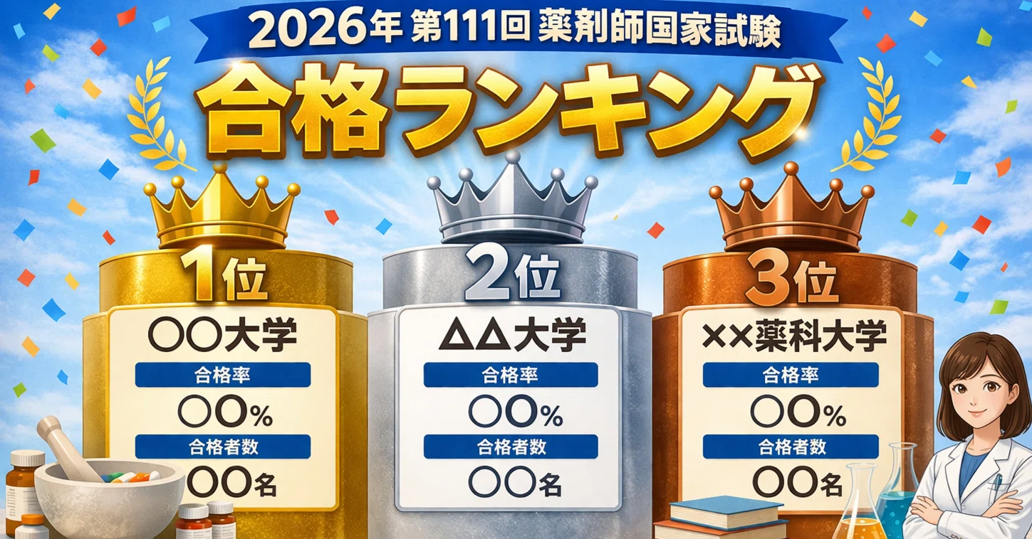 薬剤師 国家試験 ストレート合格率 2026