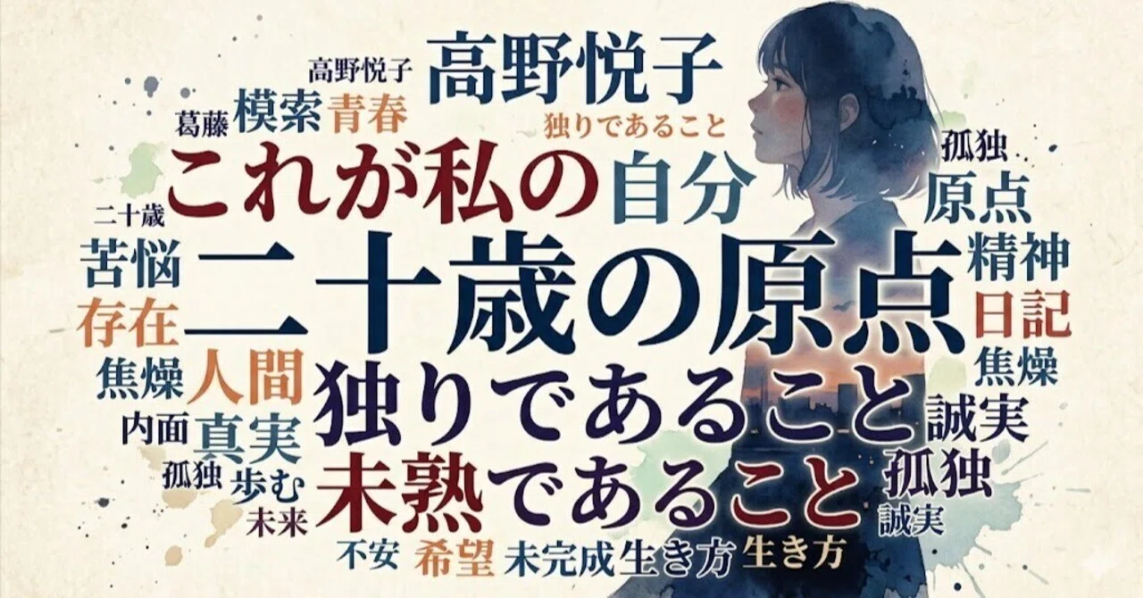 夭折の詩人、死後出版によって知られる作家の本 37冊 夭折の詩人、死後出版によって知られる作家の本 38冊