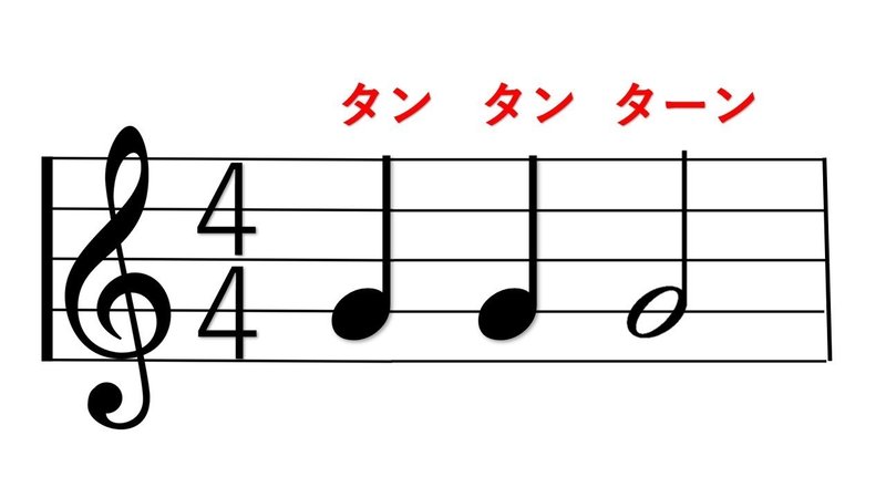 リズムをつけよう まずは３つの音符だけ 実践編 音乃 奏 Note