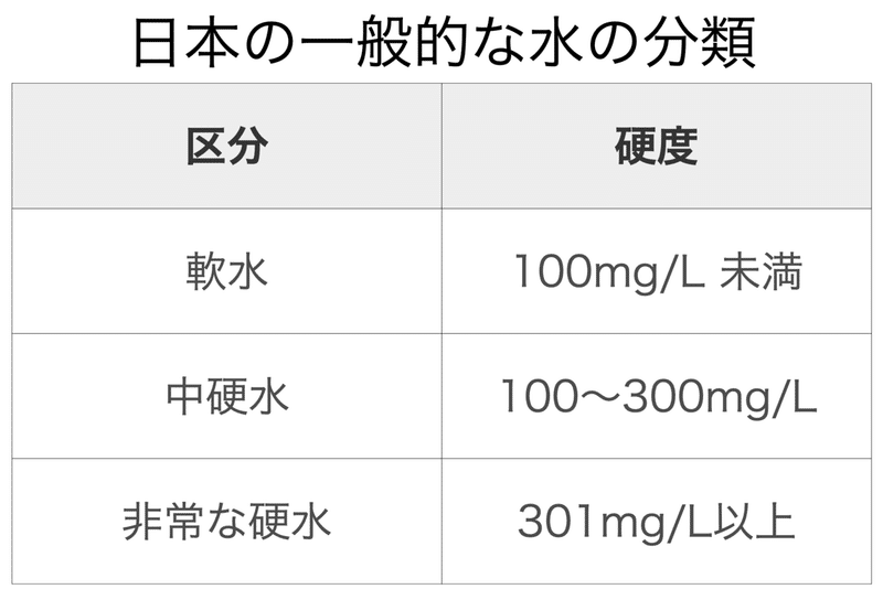 スクリーンショット 2020-05-22 午前11.15.27