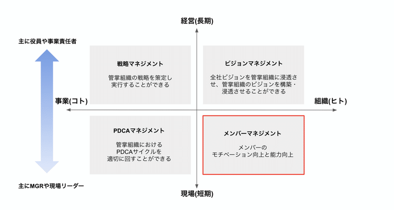 スクリーンショット 2020-05-22 11.14.18