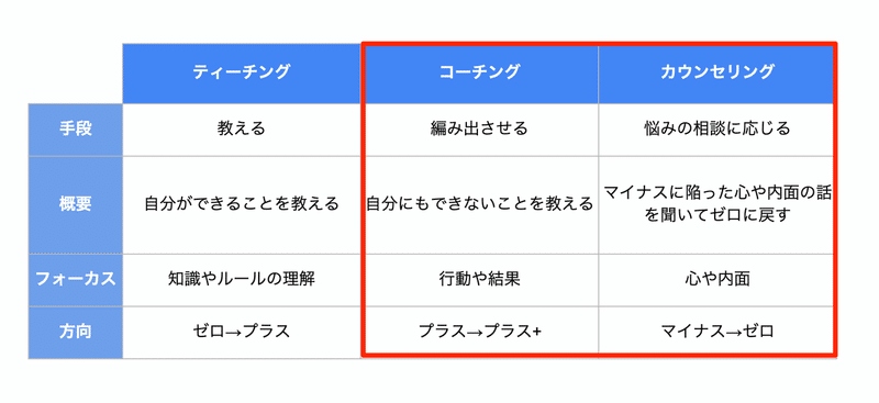 スクリーンショット_2020-05-22_10_54_50-2