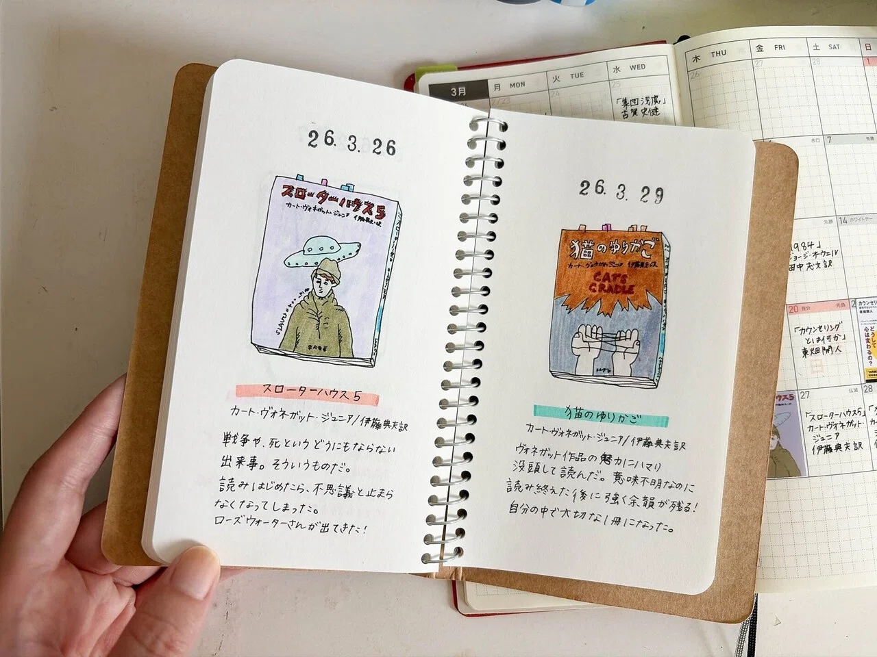 2026年3月に読んだ10冊 1984、集団浅慮、ヴォネガット、日記入門など｜鈴木
