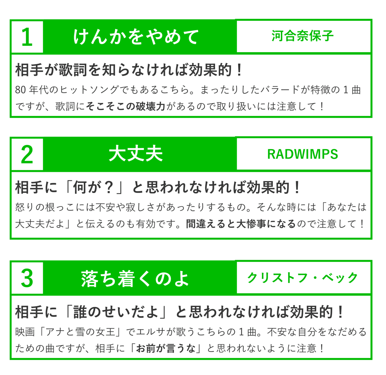 働かずに働いてる感を出したい人のためのline Bgm講座 まいしろ Note