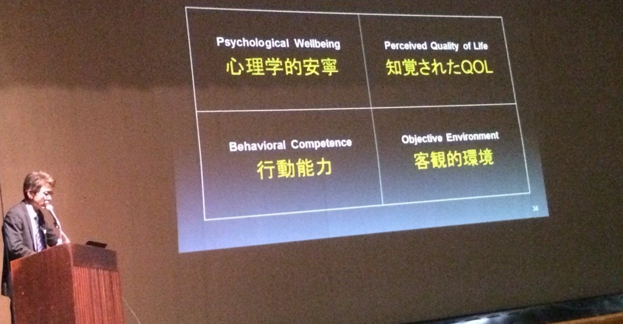 ひさのメモ 研究の目的地 学会発表と論文投稿のポイント コツ 久野 真矢 Hisano Shinya ひさのメモ Note