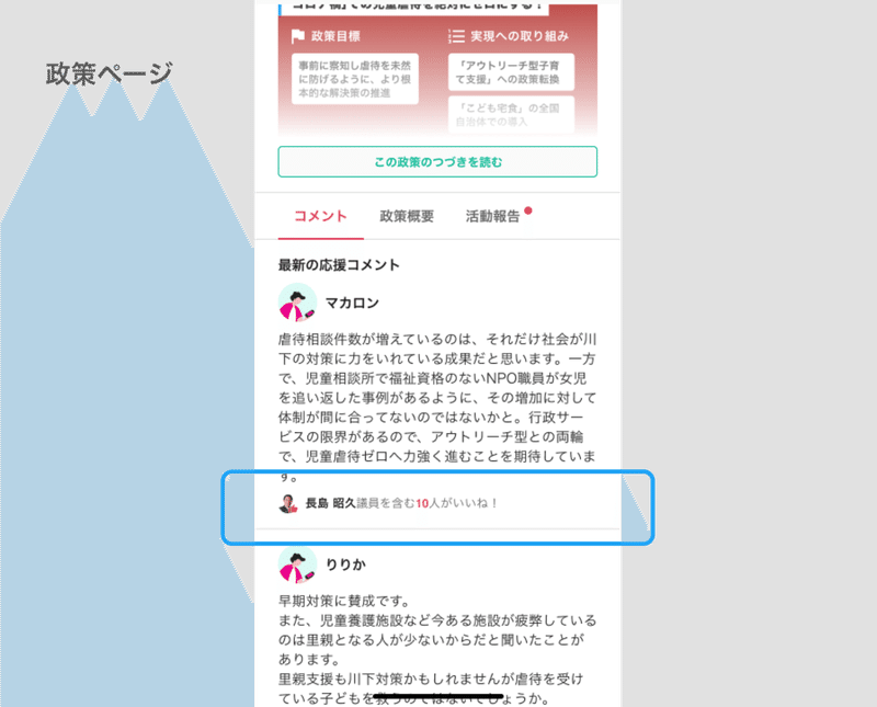 Polipoli 政治家からのいいねマークを表示 ほか 5 14 5 22 Polipoli Note Polipoli 政治家からのいいねマークを表示 ほか 5 14 5 22 Polipoli Note