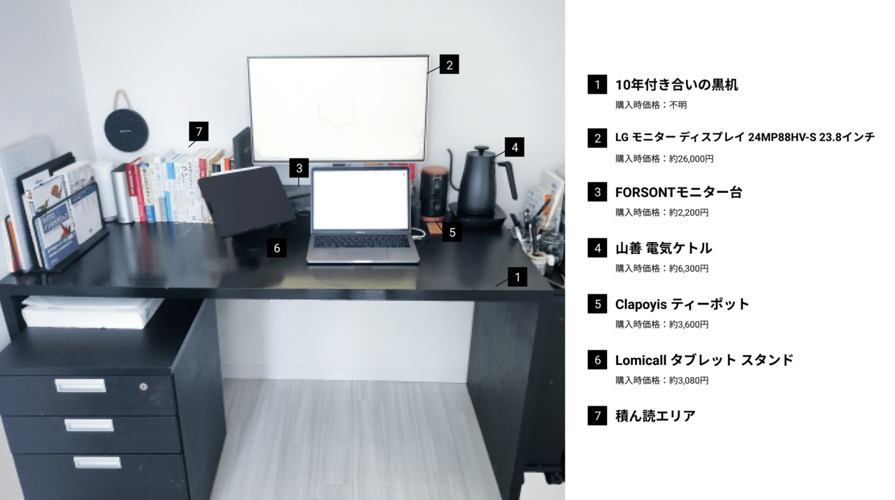 デザイナーの自宅デスクを4名分紹介 テレワーク環境 みんなどうしてる Smartcamp Dexign Note デザイナーの自宅デスクを4名分紹介 テレワーク環境 みんなどうしてる Smartcamp Dexign Note