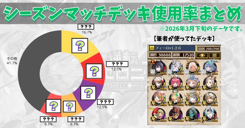 シーズンマッチデッキ使用率まとめ【3月下旬版】