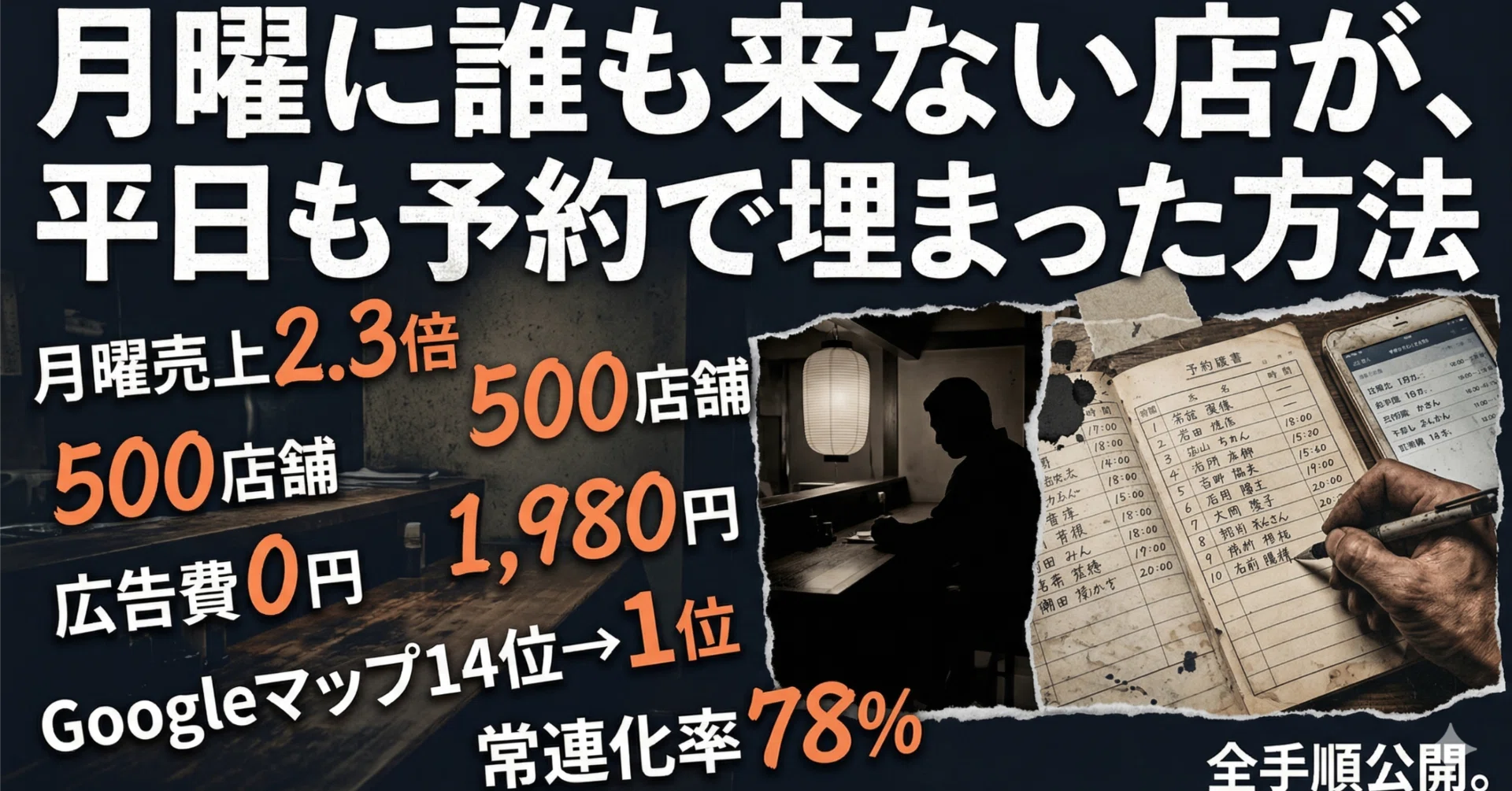 月曜に誰も来ない店が、3ヶ月後に平日も予約で埋まるようになった方法