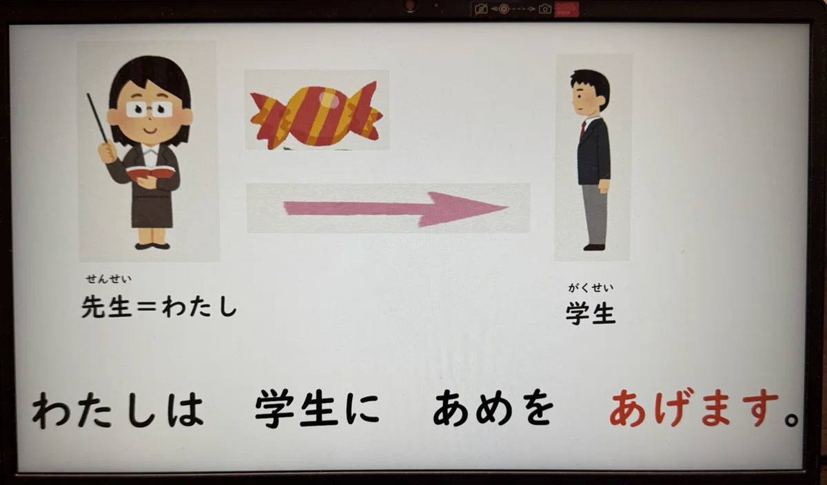 「みんなの日本語Ⅰ」「みんなの日本語Ⅱ」授業用パワーポイント（PPT スライド） みんなの日本語Ⅰ」「みんなの日本語Ⅱ」全課！（1〜50課）授業用
