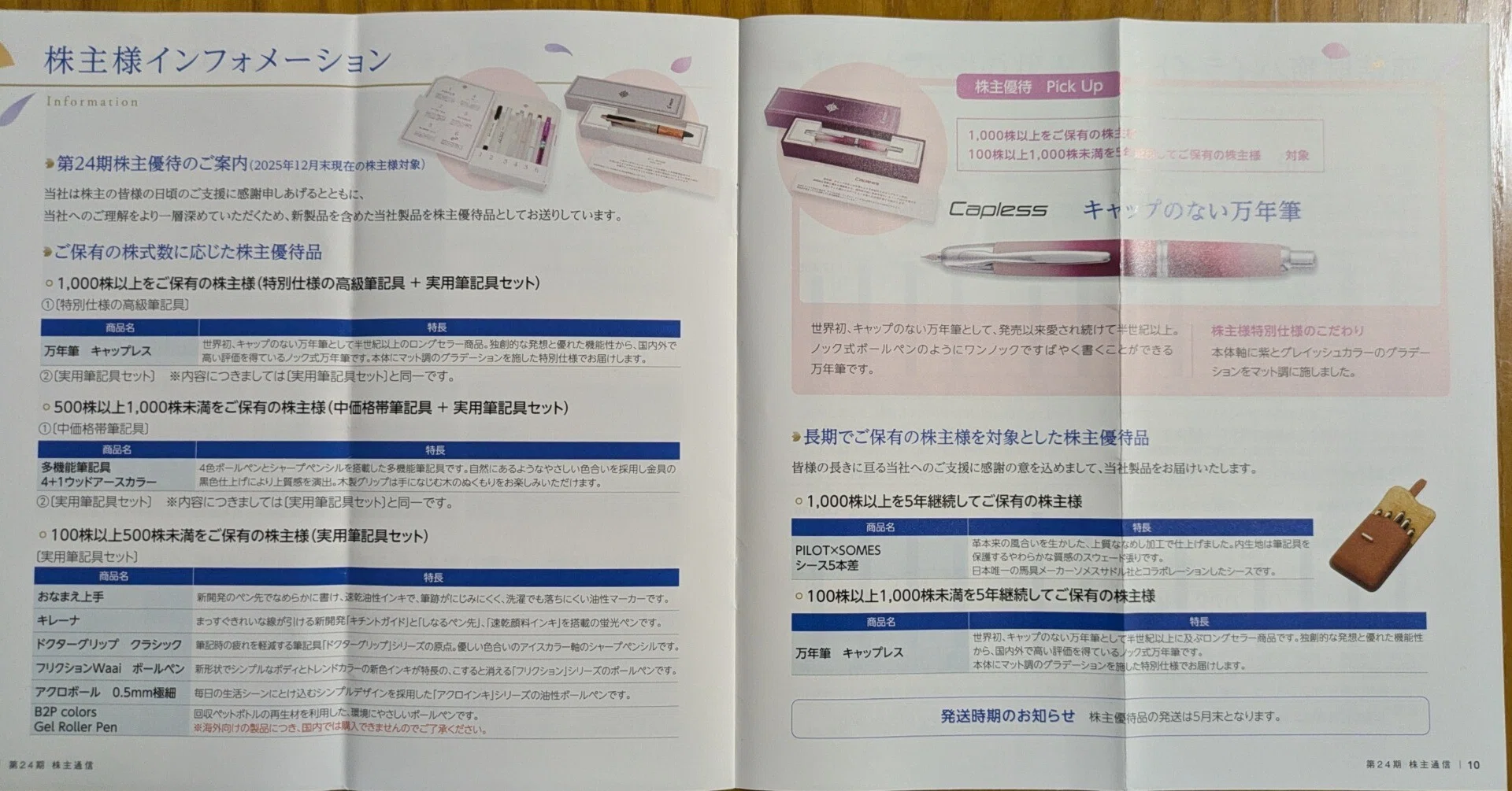 パイロットコーポレーション（7846）の株主優待｜pisukeko