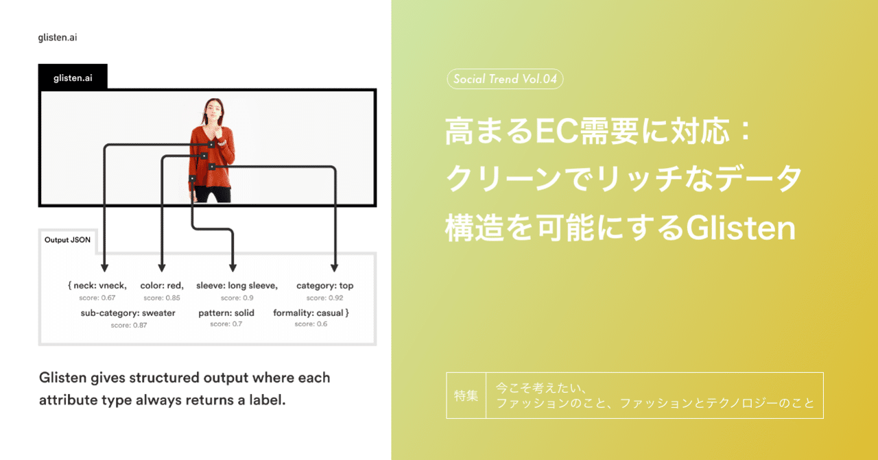 特集】高まるEC需要に対応：クリーンでリッチなデータ構造を可能にするGlisten｜fashion tech news