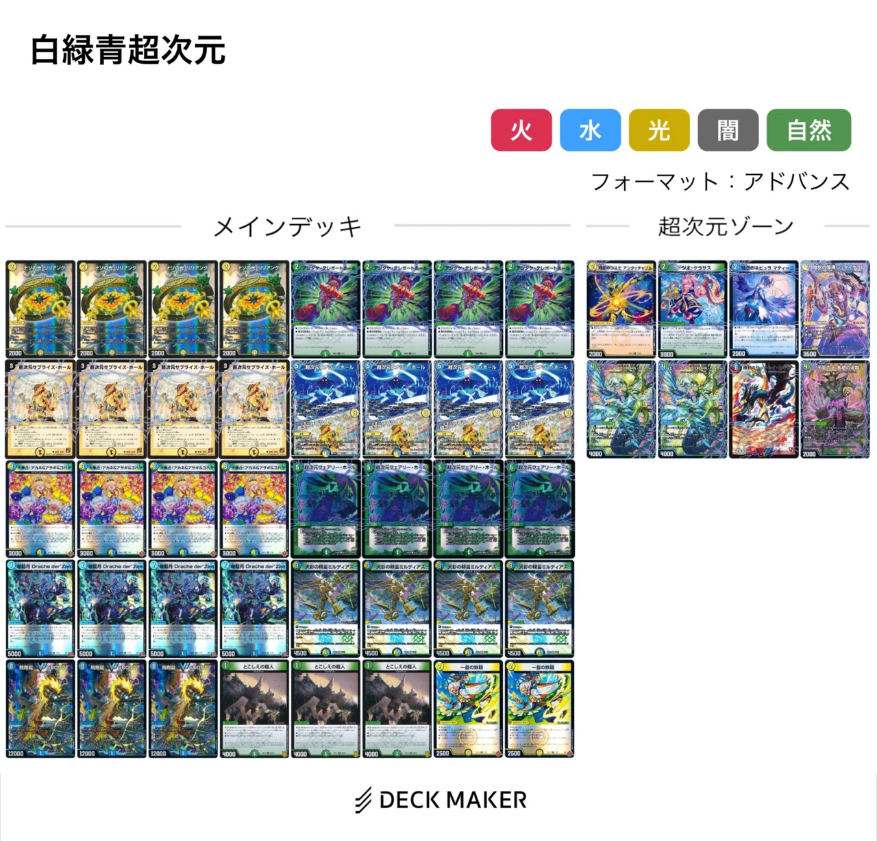 【アドバンス専用引退品】超次元デッキとドラグナーまとめ売り ドラグナーヴァイカー（アドバンス）｜コウ