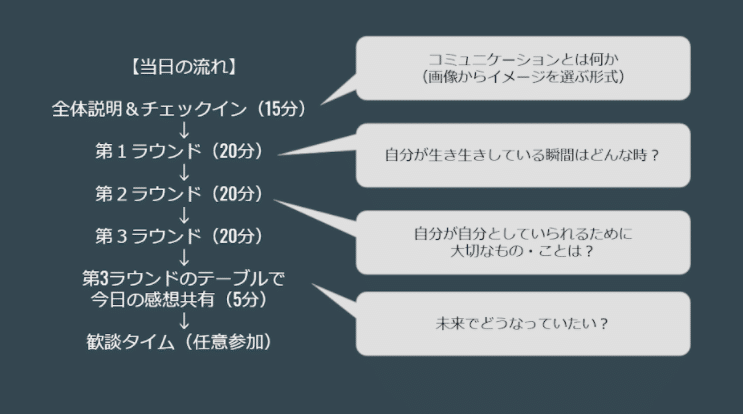 スクリーンショット 2020-05-20 18.01.43