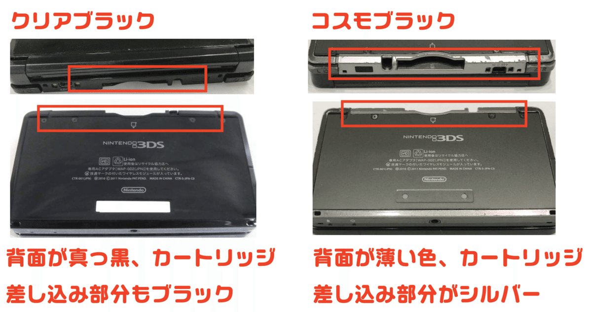 ニンテンドーの携帯ゲーム機「ニンテンドー3DS」の種類と解説