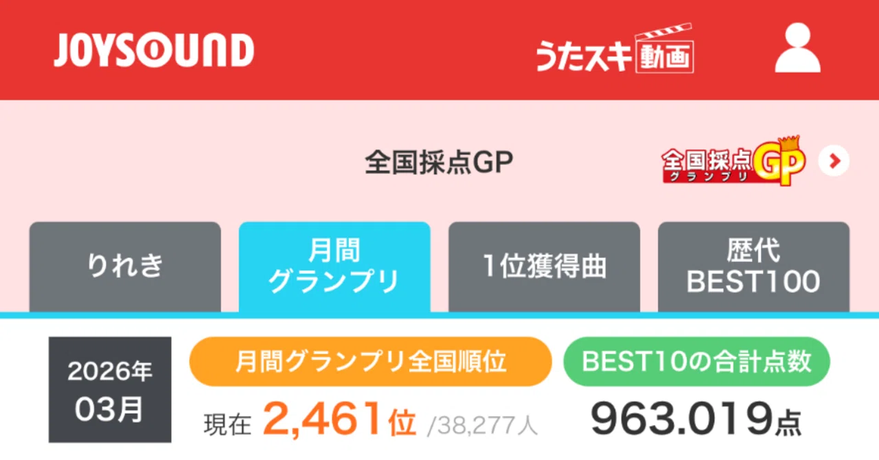 🎤【カラオケ】今月ラスト挑戦。960点の壁を越えた日｜ノノサン