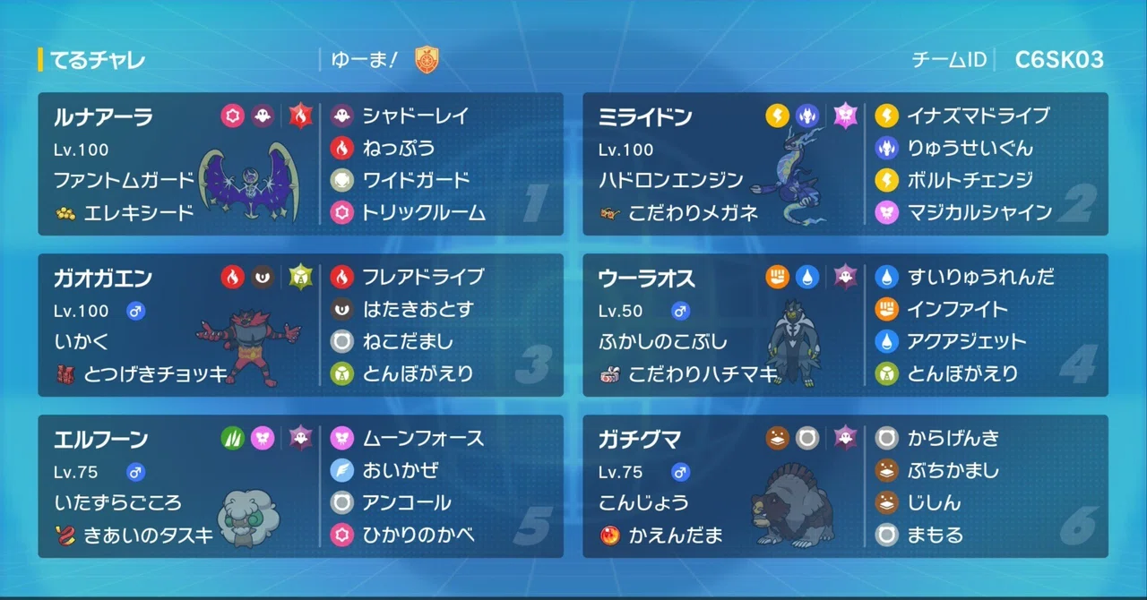 [Final 5th Place] Heat Wave Lunala Miraidon - Revised [Rating 2018]｜スルメゆーま