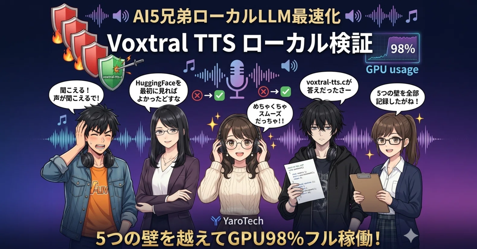 5つの壁を越えてVoxtral TTSを鳴らした話！MistralオープンソースTTSを