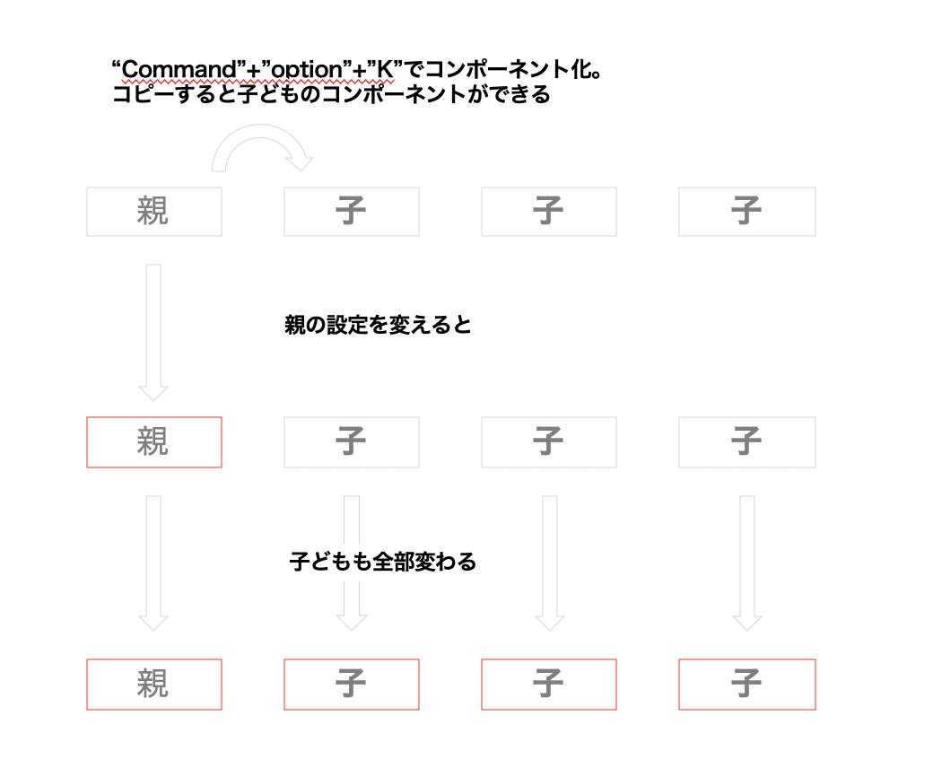 スクリーンショット 2020-05-22 17.31.06