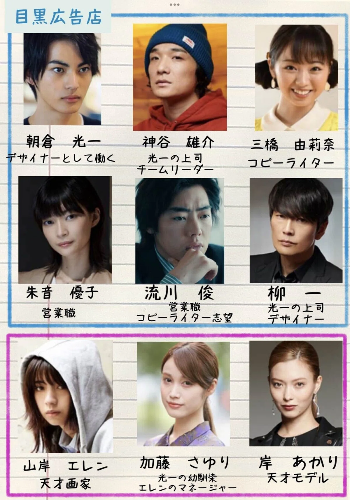 左利きのエレンドラマ(00)